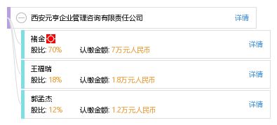 西安元亨企業管理咨詢有限責任公司